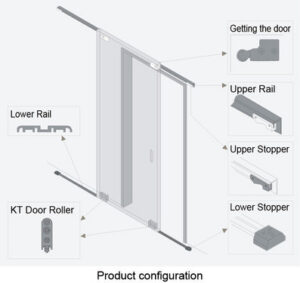 Outset Sliding Door Parts